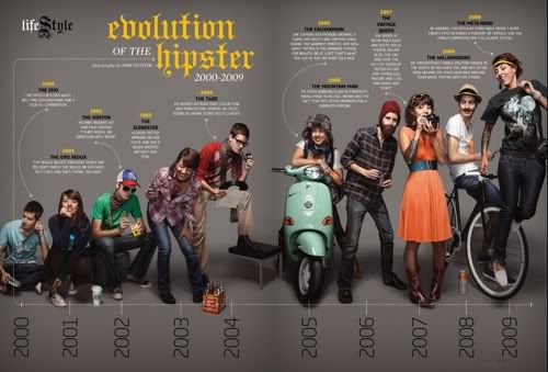 http://i854.photobucket.com/albums/ab101/DirtyGirlMovies/hipster-20091203-1437191.jpg