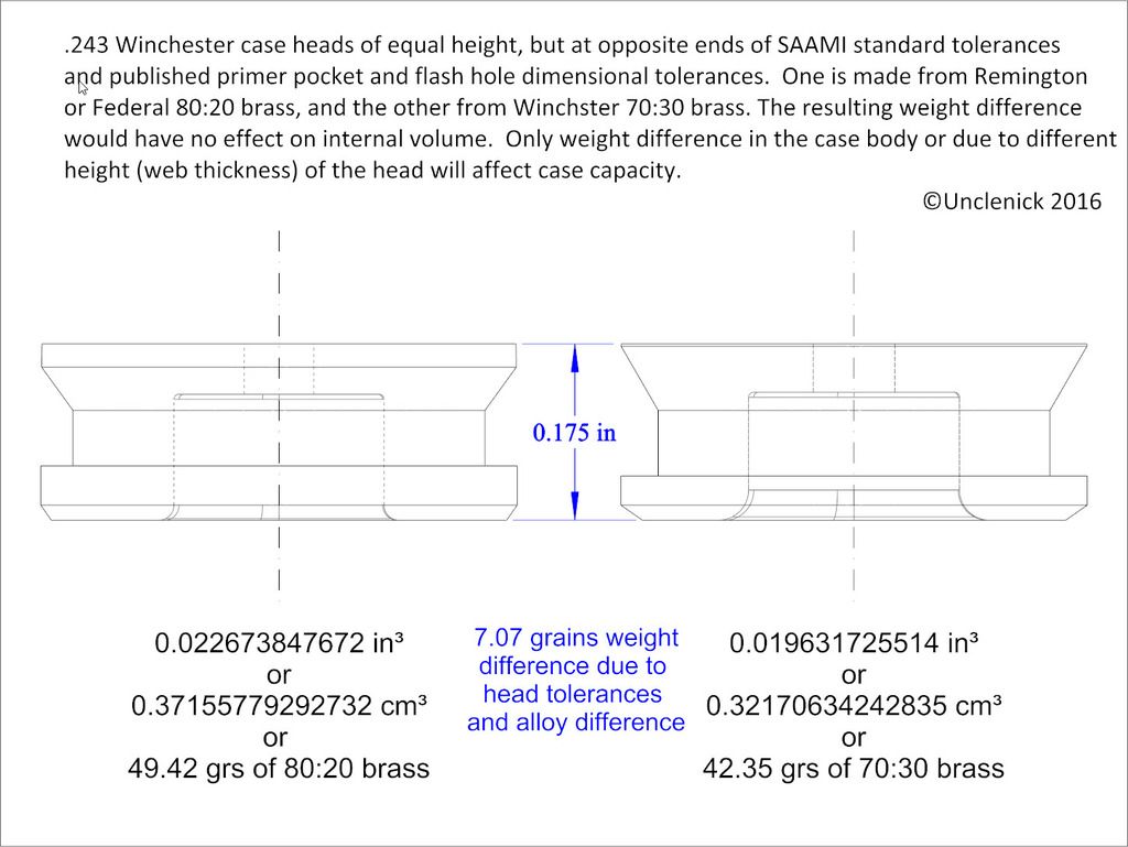 Case%20head%20tolerances_zpsphiablua.jpg