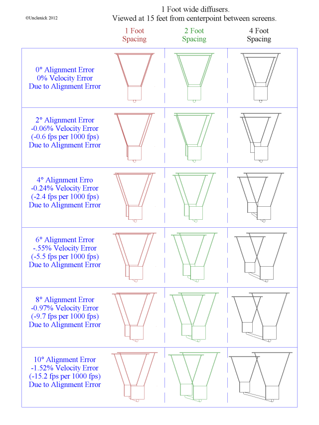 Chronograph%20Alignment%20Error_zpsj0kzcvjj.gif