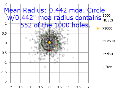 Mean%20Radius_zpszcdtx3fh.gif