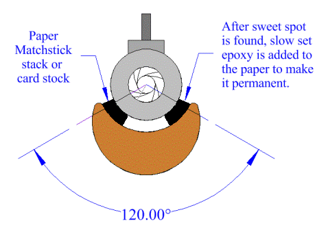 OConner%20Bedding%202_zpsehik5o7c.gif