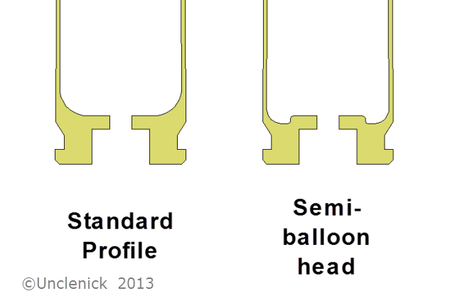 semi-balloon%20head_zpsfjenfjcm.gif