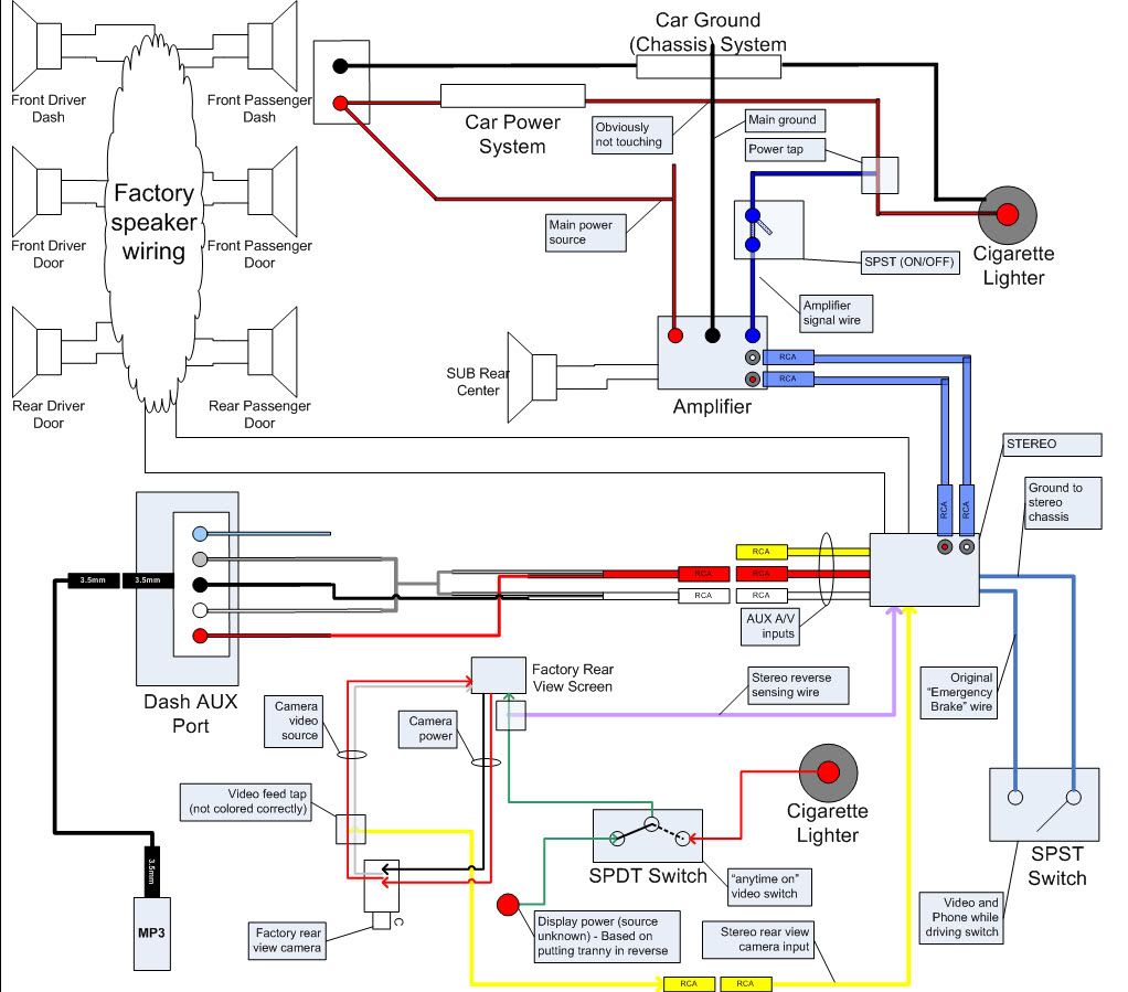 Ford Factory Stereo Subwoofer Wiring Diagram Trunk Unit from i854.photobucket.com