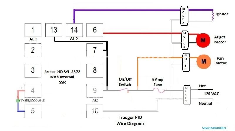Traeger PTG modified with Auber SYL-2372 PID Controller ... traeger smoker control wiring diagram 