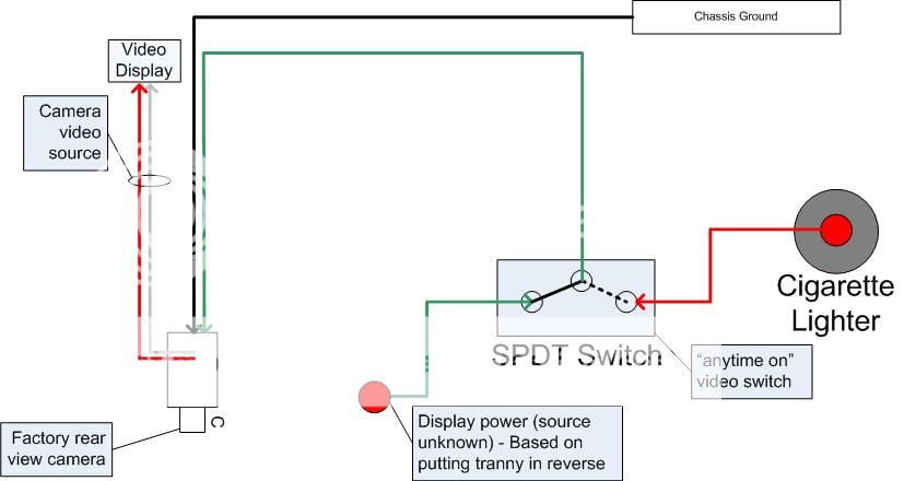 Switched Backup Camera Mod - Page 5 - TundraTalk.net ... cruze reverse camera wiring diagram 