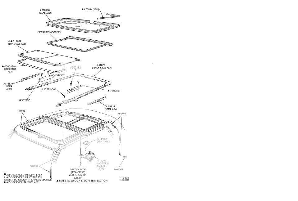 Adding a Factory Moonroof? | Taurus Car Club of America : Ford Taurus Forum